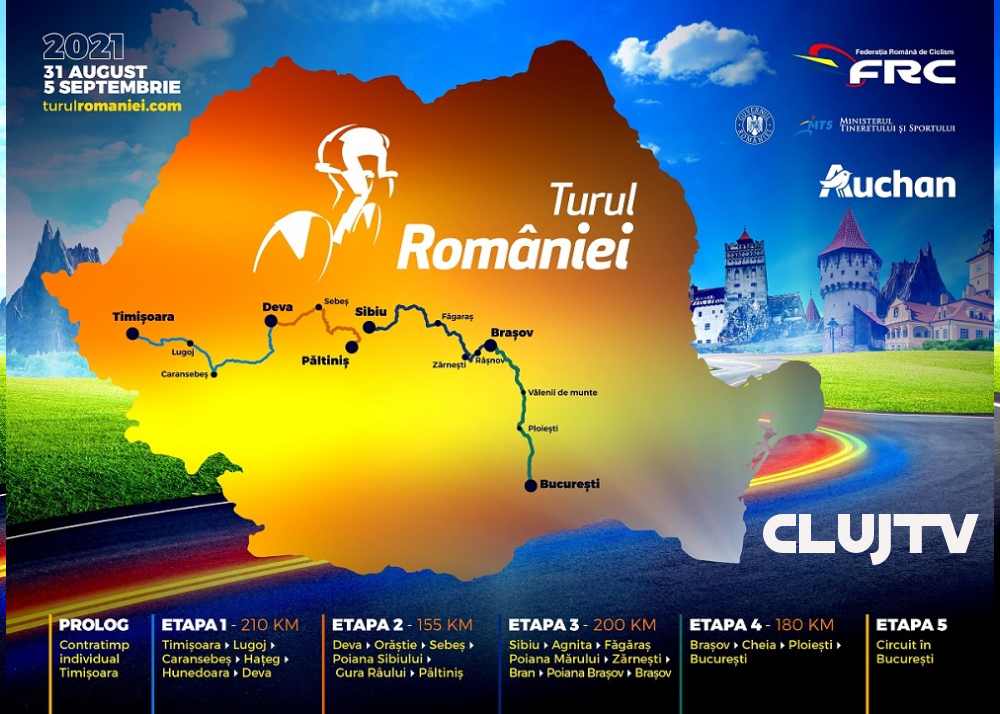 Turul Romaniei 2021 ciclism clujtv
